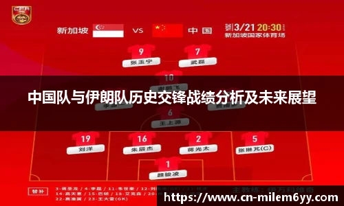 中国队与伊朗队历史交锋战绩分析及未来展望