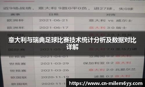 意大利与瑞典足球比赛技术统计分析及数据对比详解